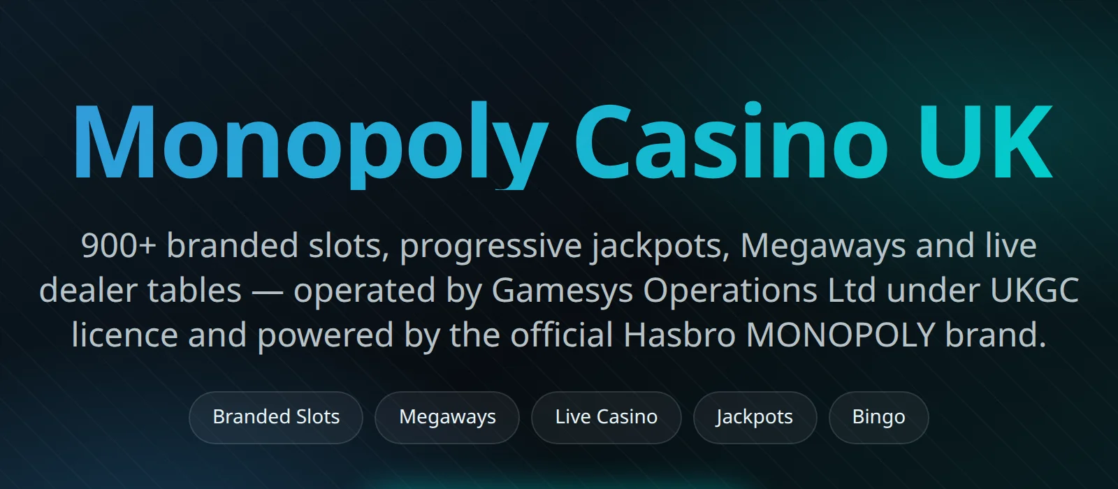 Monopoly Casino lobby artwork used as the page background